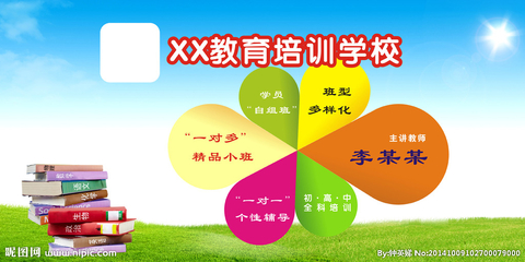 培训学校展板设计图__其他_文化艺术_设计图库